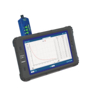 Регистратор данных PASCO SPARK LXi2 для кабинета ОБЖ - «globural.ru» - Пенза