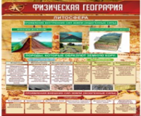 Стенд "Физическая география. Литосфера" (вариант 1) - «globural.ru» - Пенза