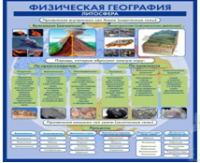 Стенд "Физическая география. Литосфера" (вариант 2) - «globural.ru» - Пенза