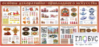 Стенд "Основы декоративно-прикладного искусства" - «globural.ru» - Пенза