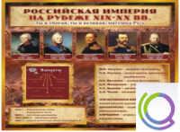 Стенд "Российская Империя" (вариант 2) - «globural.ru» - Пенза
