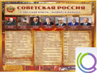 Стенд "Советская Россия" - «globural.ru» - Пенза