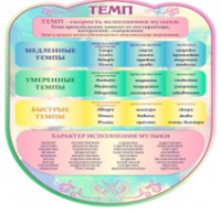 Стенд "Темп" - «globural.ru» - Пенза