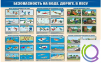 Стенд "Безопасность на воде, дороге, в лесу" - «globural.ru» - Пенза