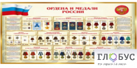 Стенд "Ордена и медали России" - «globural.ru» - Пенза
