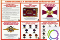 Стенд "Символы МВД и внутренних войск России" - «globural.ru» - Пенза