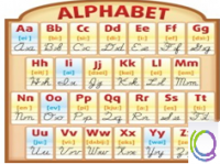 Стенд "Алфавит" - «globural.ru» - Пенза