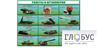 Стенд "Ракеты и артиллерия" - «globural.ru» - Пенза