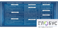 Стенд "Художественно-изобразительные средства" - «globural.ru» - Пенза