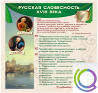 Стенд "Русская словесность" - «globural.ru» - Пенза