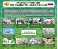 Стенд "Мероприятия по защите населения" - «globural.ru» - Пенза