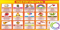 Стенд "Чистоговорки" часть 1 - «globural.ru» - Пенза
