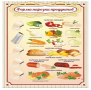 Стенд "Форма нарезки продуктов" - «globural.ru» - Пенза