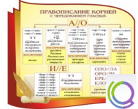 Стенд "Правописание корней с чередованием гласных" - «globural.ru» - Пенза