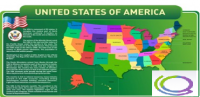 Стенд "United states of america" - «globural.ru» - Пенза
