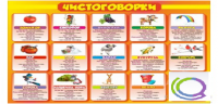 Стенд "Чистоговорки" часть 2 - «globural.ru» - Пенза