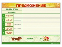 Магнитно-маркерный плакат "Предложение" с набором магнитных карточек + методические рекомендации - «globural.ru» - Пенза