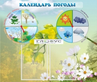 Стенд "Календарь погоды" - «globural.ru» - Пенза