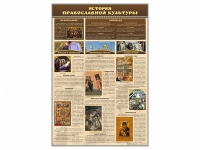 Стенд "История православной культуры" - «globural.ru» - Пенза