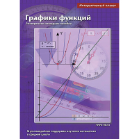 Интерактивные плакаты. Графики функций. Программно-методический комплекс - «globural.ru» - Пенза