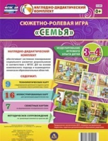 Сюжетно-ролевая игра "Семья" для детей 3-4 лет - «globural.ru» - Пенза