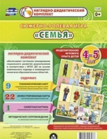 Сюжетно-ролевая игра "Семья" для детей 4-5 лет - «globural.ru» - Пенза