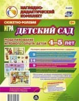 Сюжетно-ролевая игра "Детский сад - «globural.ru» - Пенза