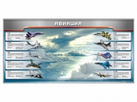 Магнитное панно "Авиация" с комплектом тематических магнитов - «globural.ru» - Пенза