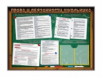 Стенд-уголок "Права и обязанности школьника" - «globural.ru» - Пенза