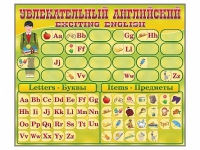 Комплект оборудования "Английский алфавит" с комплектом тематических магнитов КМ-26 - «globural.ru» - Пенза