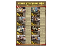 Стенды "Великая Отечественная война от Бреста до Берлина" - «globural.ru» - Пенза