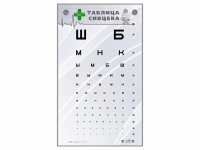 Интерактивный стенд "Таблица Сивцева" - «globural.ru» - Пенза