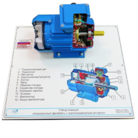 Планшет светодинамический «асинхронный двигатель с короткозамкнутым ротором» - «globural.ru» - Пенза