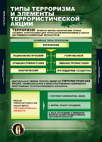 ОБЖ Терроризм (комплект таблиц) - «globural.ru» - Пенза