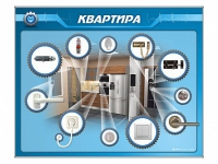 Панель-тренажер "Квартира" для реабилитации функций верхних конечностей - «globural.ru» - Пенза