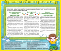 Стенд "Адаптация ребенка в детском саду" - «globural.ru» - Пенза