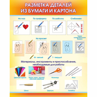 Стенд "Разметка деталей из бумаги и картона" - «globural.ru» - Пенза