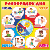 Стенд "Распорядок дня" - «globural.ru» - Пенза