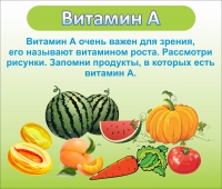 Стенд "Витамин А" - «globural.ru» - Пенза