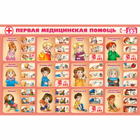 Стенд "Первая помощь" - «globural.ru» - Пенза