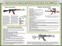 Стенд "Автомат Калашникова" - «globural.ru» - Пенза