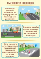 Стенд "Обязанности пешехода часть 2" - «globural.ru» - Пенза