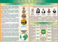 Таблица Определения и история 1000*1400 винил - «globural.ru» - Пенза