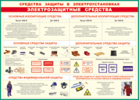 Таблица Средства защиты в электроустановках 1000*1400 винил - «globural.ru» - Пенза