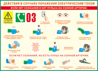 Таблица Действия в случае поражения электрическим током 1000*1400 винил - «globural.ru» - Пенза