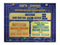Комбинированный модульный комплекс "Лого-химик" - «globural.ru» - Пенза