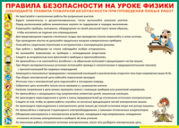 Таблица Правила безопасности на уроке физики 1000*1400 винил	 - «globural.ru» - Пенза