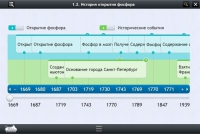 Интерактивные курсы. Химия 9 класс. Базовый - «globural.ru» - Пенза