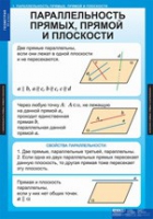 Математика Геометрия 10 класс (комплект таблиц) - «globural.ru» - Пенза