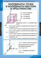 Математика Геометрия 11 класс (комплект таблиц) - «globural.ru» - Пенза